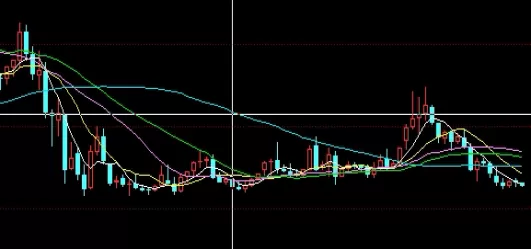 全程干货！期货外盘喊单金拾财金：投资者的新选择_http://xycfv.cn_期货技巧_第1张