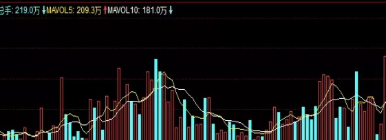 神级操作!直播外汇黄金原油:实时解读市场动态与投资策略_期货百科_第1张_期货之家 神级操作!直播外汇黄金原油:实时解读市场动态与投资策略_http://xycfv.cn_期货百科_第1张