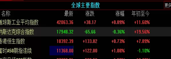 格局打开！黄金期货K线图解析：投资秘籍与实战指南_http://xycfv.cn_期货百科_第1张
