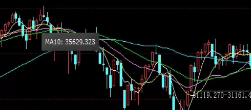 速来围观！股指期货与期权的区别(股指期货的交割方式与结算方法)_http://xycfv.cn_期货技巧_第1张