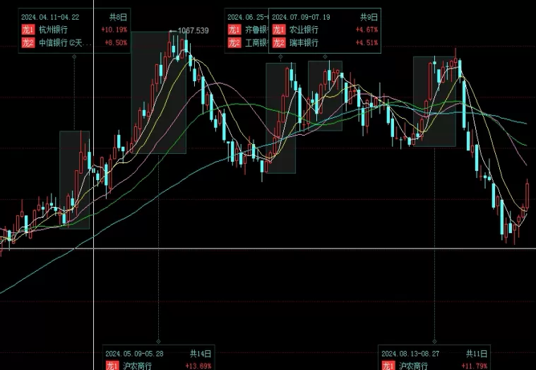 牢记心中！期货黄金的交易时间(全球视角下的市场运作与投资策略)_http://xycfv.cn_期货百科_第1张