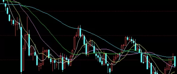 久梦乍回！黄金直播室(投资策略、交易技巧以及行业动态)_http://xycfv.cn_期货技巧_第1张