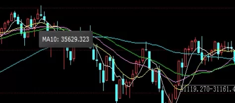 不要错过！最新黄金交易价格(黄金价格的影响因素)_http://xycfv.cn_期货百科_第1张