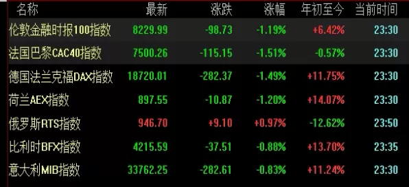 颇受关注!股指期货升贴水查询(如何计算升贴水率)_期货百科_第1张_期货之家 颇受关注!股指期货升贴水查询(如何计算升贴水率)_http://xycfv.cn_期货百科_第1张