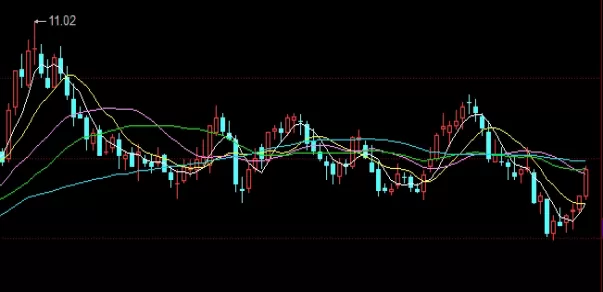 不要错过！银天下国际期货(贵金属行情分析软件)_http://xycfv.cn_期货直播室_第1张