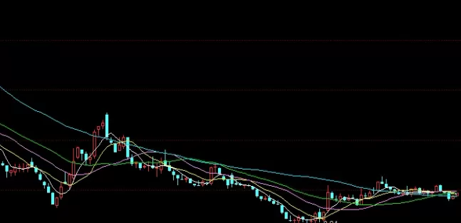 新手指南！国际外盘期货直播间中港金融(一个实时在线的教育和交流平台)_http://xycfv.cn_期货知识_第1张