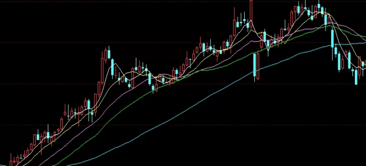 最新整理！原油期货手续费多少(原油期货手续费详解)_http://xycfv.cn_期货技巧_第1张