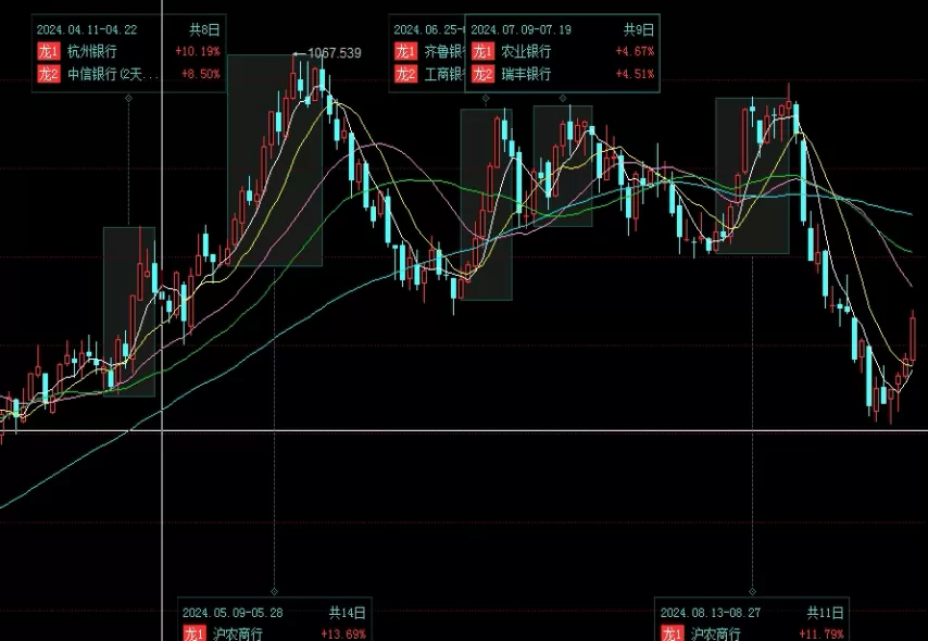 极具价值！股指期货入门知识开仓平仓(开仓和平仓的操作流程以及相关的风险管理策略)_http://xycfv.cn_期货直播室_第1张