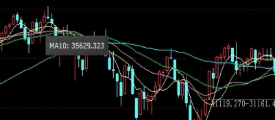 超强整理!纽约黄金期货价格实时价格(市场动态与影响因素分析)_期货技巧_第1张_期货之家 超强整理!纽约黄金期货价格实时价格(市场动态与影响因素分析)_http://xycfv.cn_期货技巧_第1张