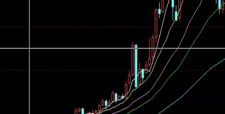 立马get！环球国际黄金原油直播室(了解最新的市场动态，获得专业的交易建议)_http://xycfv.cn_期货技巧_第1张