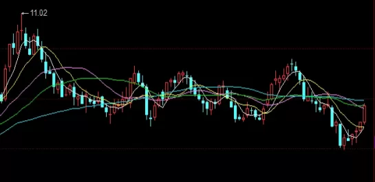 收好不谢！高盛期货喊单直播(特点、优势以及其在金融市场中的影响力)_http://xycfv.cn_期货百科_第1张