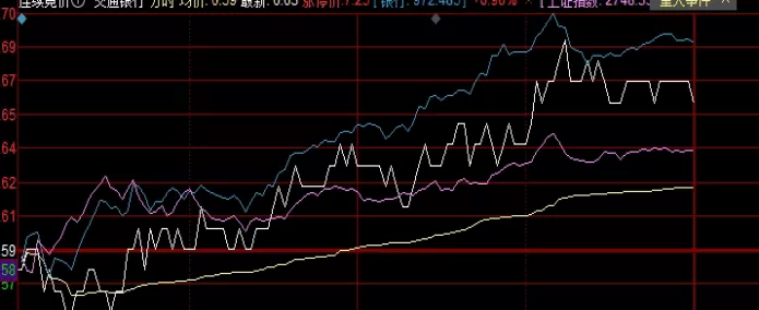 超级有用!豆一期货走势分析(豆一期货基本面和技术面分析)_期货百科_第1张_期货之家 超级有用!豆一期货走势分析(豆一期货基本面和技术面分析)_http://xycfv.cn_期货百科_第1张