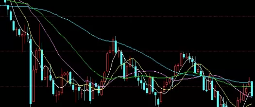 拿来即用！期货交易实用指南(风险管理技巧、交易策略以及注意事项)_http://xycfv.cn_期货知识_第1张