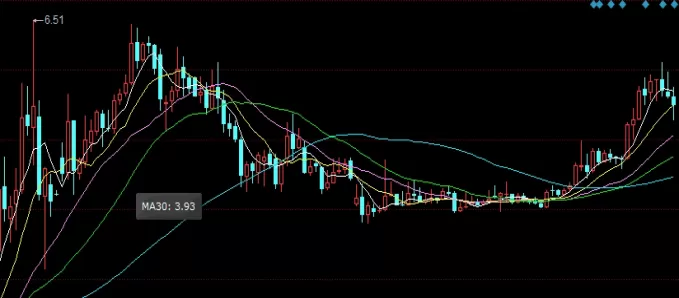 秘笈来袭！投资原油直播(探索黑金市场的机会与挑战)_http://xycfv.cn_期货百科_第1张
