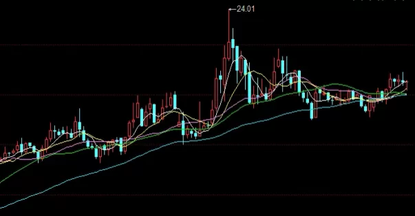 务必搞懂！豆油期货2101(豆油期货2101深度解析)_http://xycfv.cn_期货百科_第1张