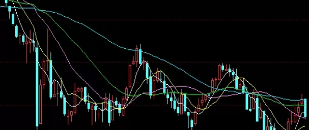 收获多多！期货直播室排行榜(如何解读期货直播室排行榜)_http://xycfv.cn_期货百科_第1张