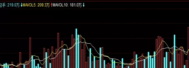 轻松拿捏！郑州棉花期货交易(郑州棉花期货交易的现状和特点)_http://xycfv.cn_期货百科_第1张
