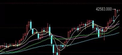 记得点赞！期货黄金可以实物交割吗(实物交割与现金结算的区别)_http://xycfv.cn_期货百科_第1张