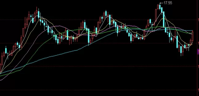 超全汇总！美黄金期货交割日(市场参与者的重要节点)_http://xycfv.cn_期货知识_第1张