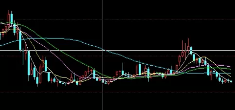 瞬间明白！国际黄金期货走势最新(驱动因素及未来展望)_http://xycfv.cn_期货百科_第1张