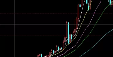 助您成长！股指期货交易手(一份全面而实用的股指期货交易指南)_http://xycfv.cn_期货技巧_第1张