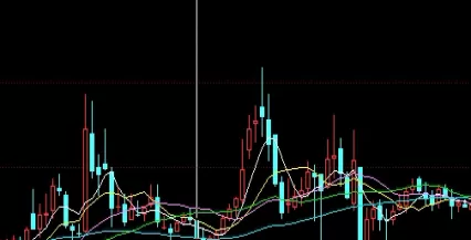新手必看！内盘期货喊单直播(实时行情分析)_http://xycfv.cn_期货直播室_第1张