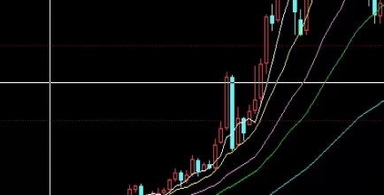 不必焦虑！纳斯达克股指期货CFD：投资新视角与策略解析_http://xycfv.cn_期货百科_第1张
