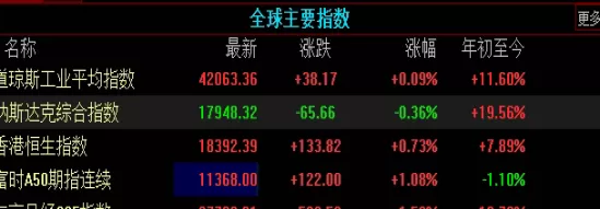 秘笈来袭！期货十一休市安排（休市对投资者的影响）_http://xycfv.cn_期货百科_第1张