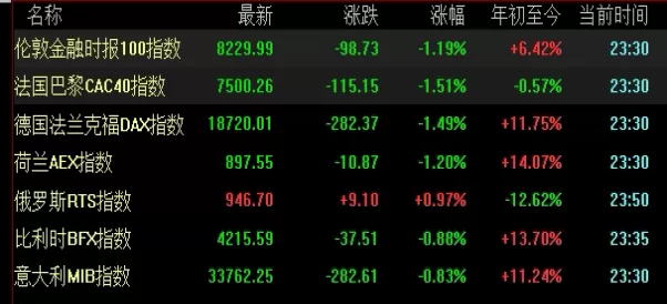 涨知识！外盘黄金手续费（帮助投资者做出更加明智的投资决策）_http://xycfv.cn_期货百科_第1张