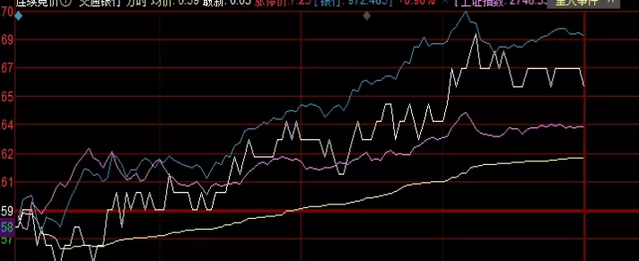 拥抱从容！纳指期货波动一个点多少美金（纳斯达克100股指期货波动一个点的价值分析）_http://xycfv.cn_期货百科_第1张