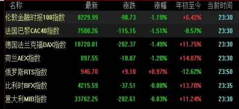 轻松拿捏！国际期货直播间直播喊（国际期货直播间喊单直播的优势）_http://xycfv.cn_期货百科_第1张