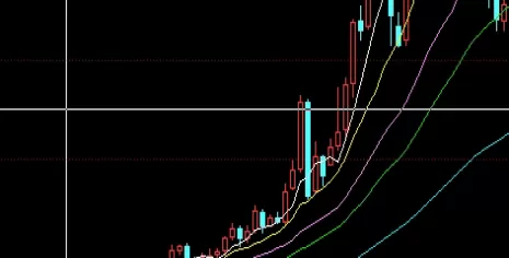 不要错过！怎么才能做好期货（做好期货需要哪些条件）_http://xycfv.cn_期货知识_第1张