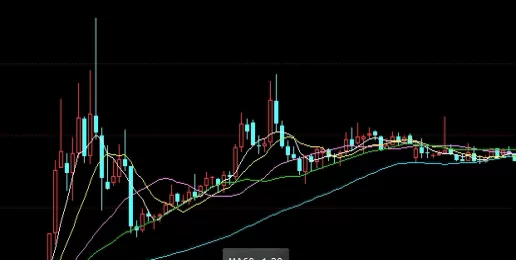 不懂就问!今天美国黄金期货价格(美国黄金期货影响因素)_期货技巧_第1张_期货之家 不懂就问!今天美国黄金期货价格(美国黄金期货影响因素)_http://xycfv.cn_期货技巧_第1张