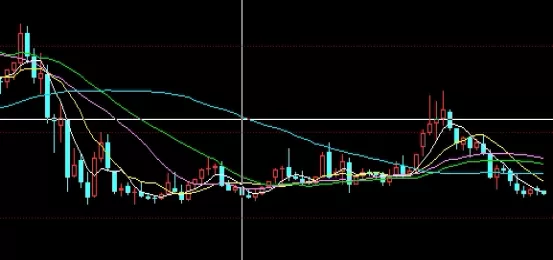 终极盘点！原油价格为什么会出现负值（金融市场因素加剧波动）_http://xycfv.cn_期货直播室_第1张