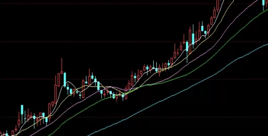 很全面！手机黄金期货（手机黄金期货交易的操作流程）_http://xycfv.cn_期货知识_第1张