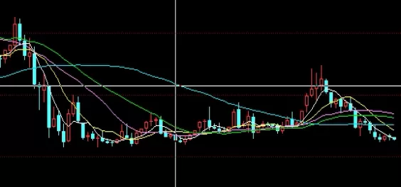 受用不尽！石油期货喊单直播（获取专业指导的重要渠道之一）_http://xycfv.cn_期货百科_第1张