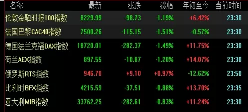 新鲜出炉！国内商品期货在线喊单（新型投资交流方式的兴起与挑战）_http://xycfv.cn_期货技巧_第1张