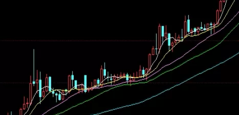 值得惠存！期权交易 直播（期权交易直播面临的挑战与展望）_http://xycfv.cn_期货百科_第1张