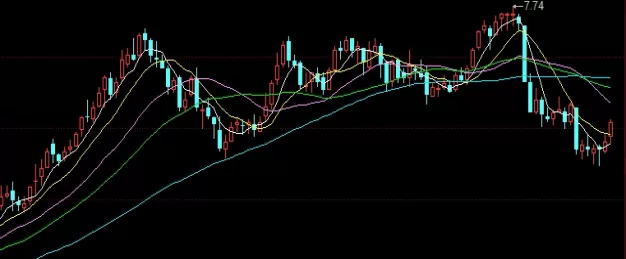 真的受用！巴西牛肉期货报盘（巴西牛肉期货详细介绍）_http://xycfv.cn_期货直播室_第1张