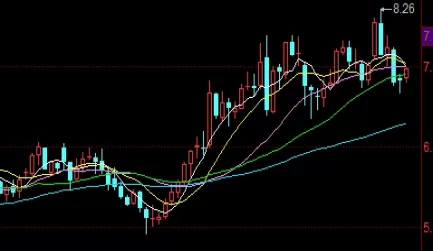 细细品读!橡胶2205期货(天然橡胶期货合约详细介绍)_期货直播室_第1张_期货之家 细细品读!橡胶2205期货(天然橡胶期货合约详细介绍)_http://xycfv.cn_期货直播室_第1张