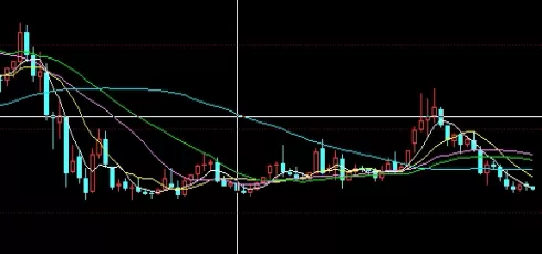 细细品读！原油直播间（实时资讯与深度分析并重）_http://xycfv.cn_期货技巧_第1张