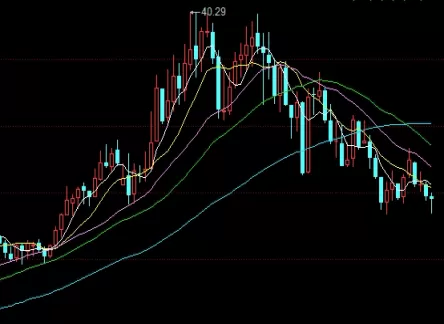把握当下！与原油相关的期货商品（影响原油期货价格的因素）_http://xycfv.cn_期货技巧_第1张