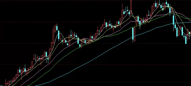 拥抱从容!铜价期货走势直播室(铜价期货走势直播室功能与特点)_期货知识_第1张_期货之家 拥抱从容!铜价期货走势直播室(铜价期货走势直播室功能与特点)_http://xycfv.cn_期货知识_第1张