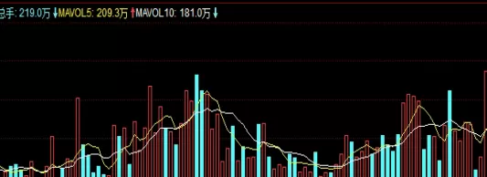 拿来即用！期货交易喊单直播间（金融投资的虚拟顾问）_http://xycfv.cn_期货知识_第1张