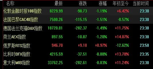 不懂就问！正大期货直播间喊单（实时交易指导与风险控制）_http://xycfv.cn_期货技巧_第1张