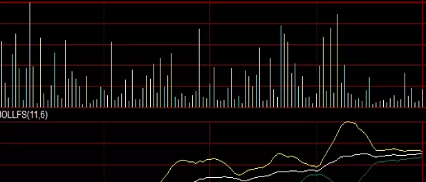 自我分析！股指期货的含义（股指期货详细介绍）_http://xycfv.cn_期货百科_第1张