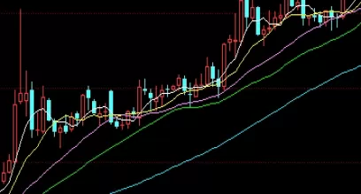 至关重要！原油价和原油期货价（两者的影响因素分析）_http://xycfv.cn_期货直播室_第1张