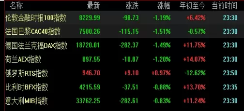 让你秒懂！外盘期货直播间（帮助投资者提高交易水平）_http://xycfv.cn_期货技巧_第1张
