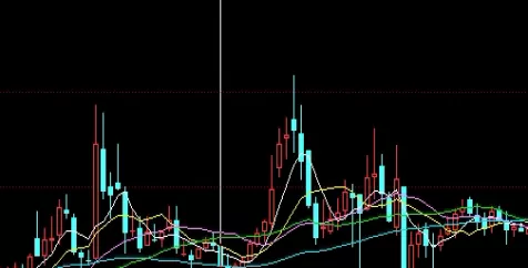 细细品读！本月股指期货交割日期(股指期货交割日期的重要性及其影响)_http://xycfv.cn_期货直播室_第1张