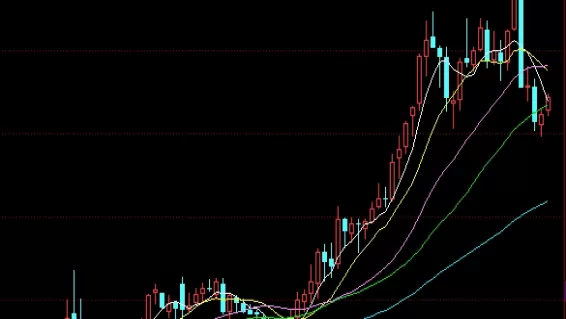 超全汇总！期货外盘交易时间(有效利用这些信息来优化投资决策)_http://xycfv.cn_期货百科_第1张
